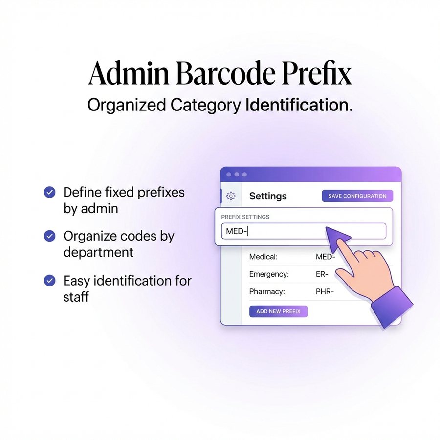 Admin barcode prefix — er4u Precision Barcoding for Modern Retail