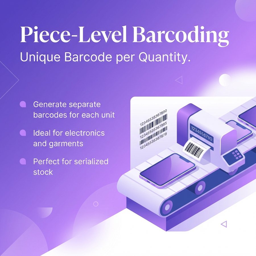 Piece-level barcoding — er4u Precision Barcoding for Modern Retail