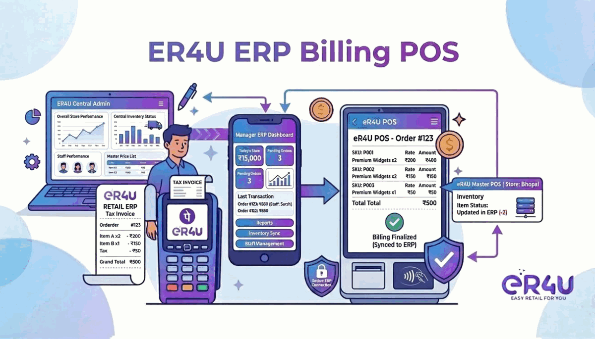 ERP Billing / Invoice POS