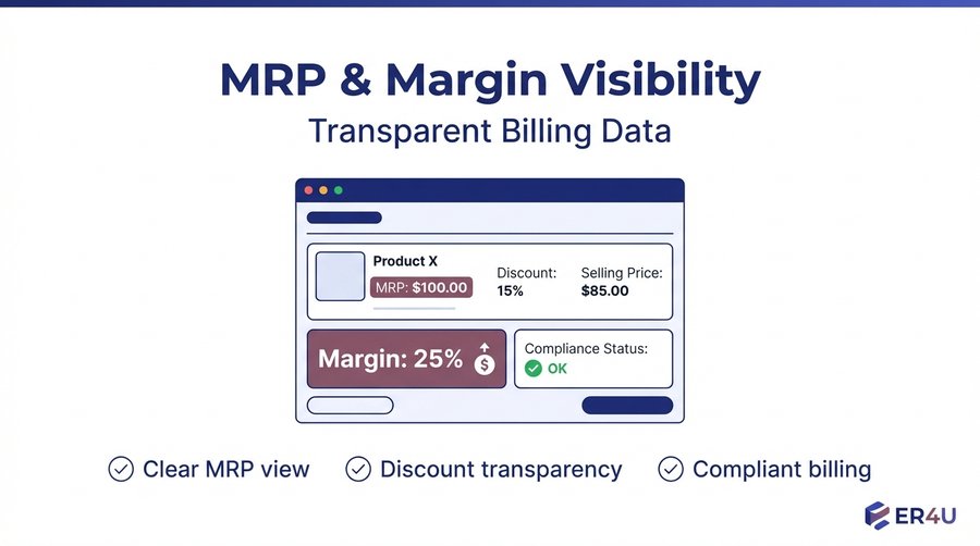 MRP & Margin Visibility — er4u Billing POS