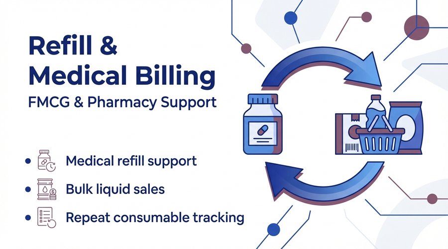 Refill & Medical Billing — er4u Billing POS