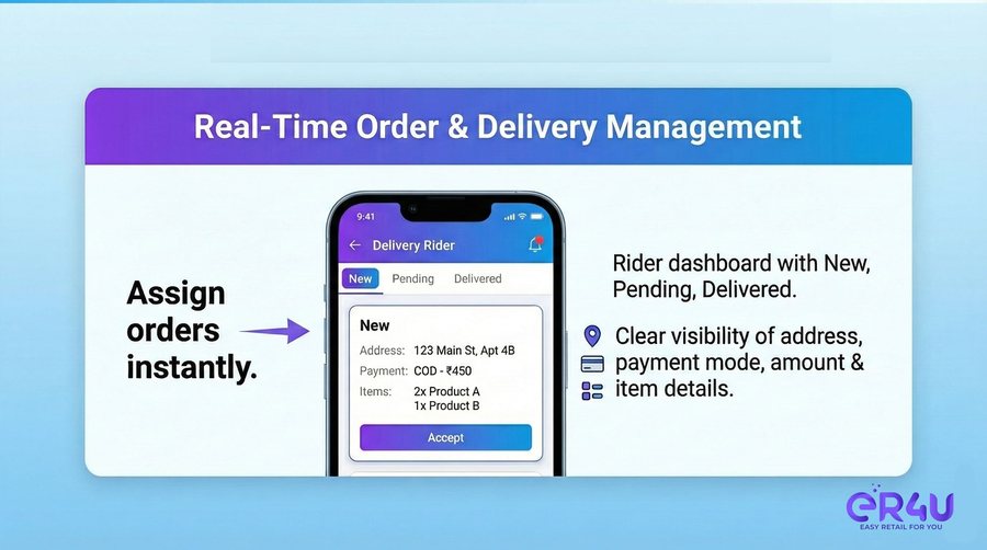Rider dashboard & delivery management — er4u Easy Delivery Boy B2C