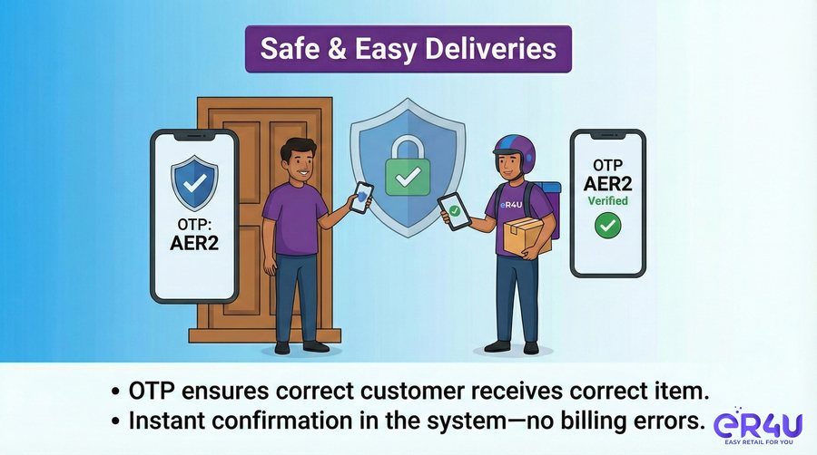 Safe & easy deliveries with OTP verification — er4u Easy Delivery Boy B2C