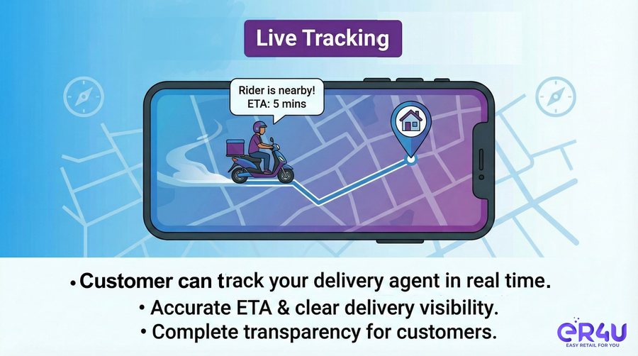 Live rider tracking — er4u Easy Delivery Boy B2C