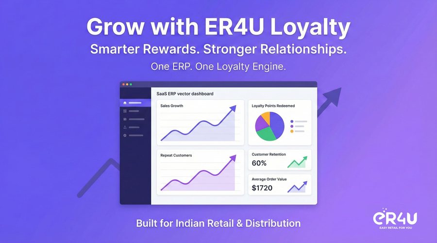 Why choose ER4U Loyalty?