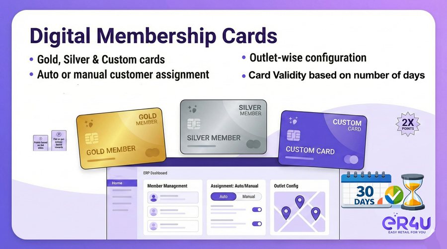 Digital membership cards — er4u Reward customers. Increase repeat sales.