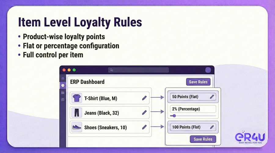 Item-level loyalty rules — er4u Reward customers. Increase repeat sales.