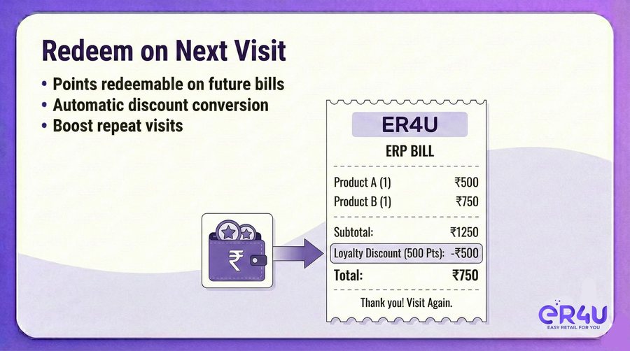 Redeem on next visit — er4u Reward customers. Increase repeat sales.