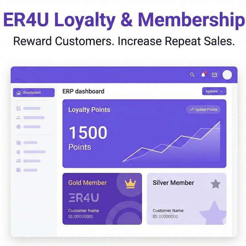 er4u Reward customers. Increase repeat sales.