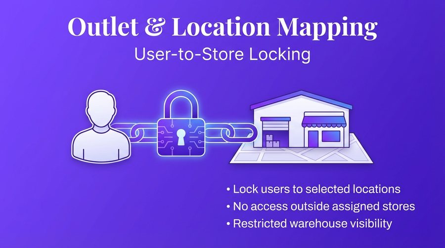 Outlet & Location Mapping — er4u Complete Control Over Every Action, User, and Outlet.
