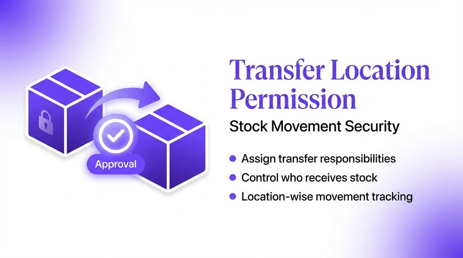 Transfer Location Permission — er4u Complete Control Over Every Action, User, and Outlet.