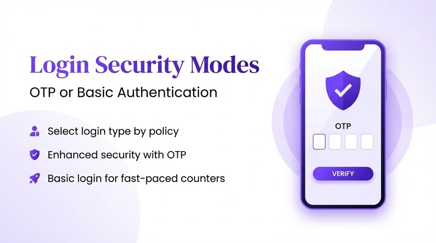 Login Security Modes — er4u Complete Control Over Every Action, User, and Outlet.