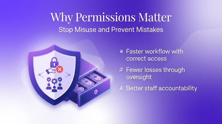 Why you need granular user permissions
