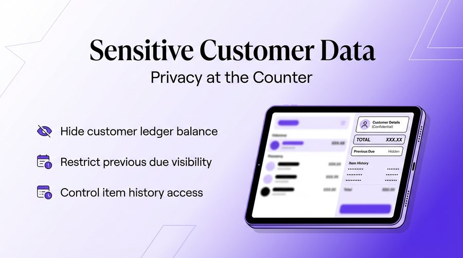 Sensitive Customer Data — er4u Complete Control Over Every Action, User, and Outlet.