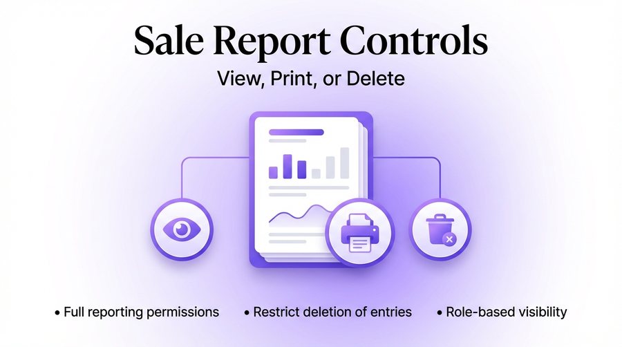 Sale Report Controls — er4u Complete Control Over Every Action, User, and Outlet.
