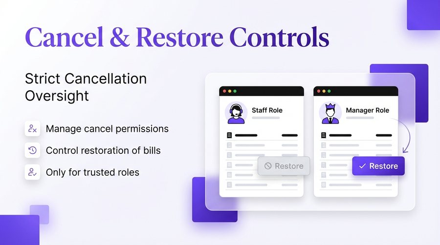 Cancel & Restore Controls — er4u Complete Control Over Every Action, User, and Outlet.