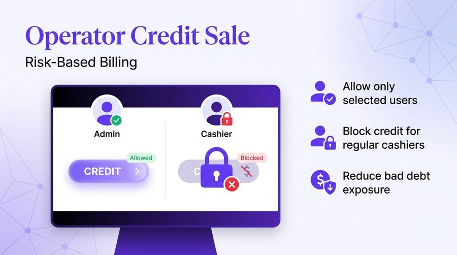 Operator Credit Permission — er4u Complete Control Over Every Action, User, and Outlet.