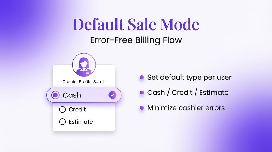 Default Sale Mode Control — er4u Complete Control Over Every Action, User, and Outlet.