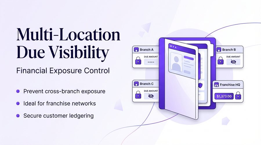 Multi-Location Due Visibility — er4u Complete Control Over Every Action, User, and Outlet.