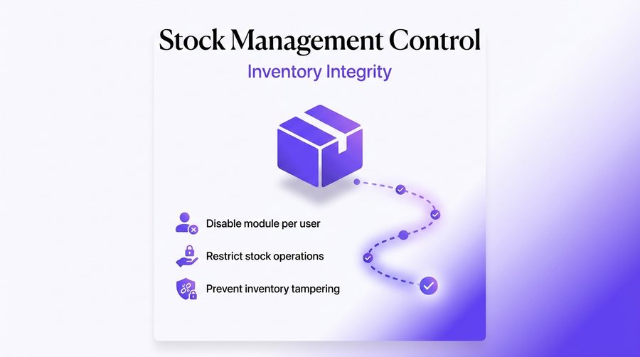 Stock Management Module — er4u Complete Control Over Every Action, User, and Outlet.