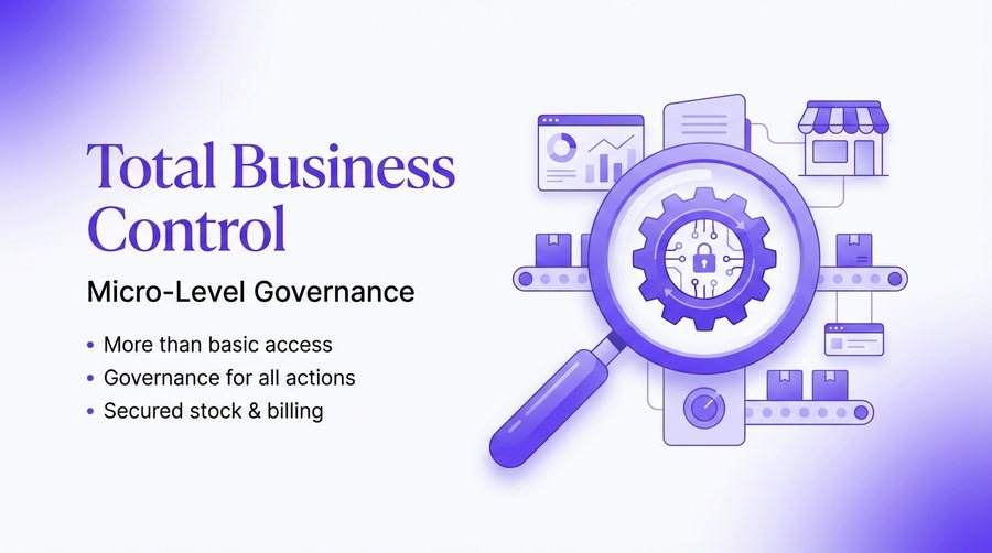 Total Business Control — er4u Complete Control Over Every Action, User, and Outlet.