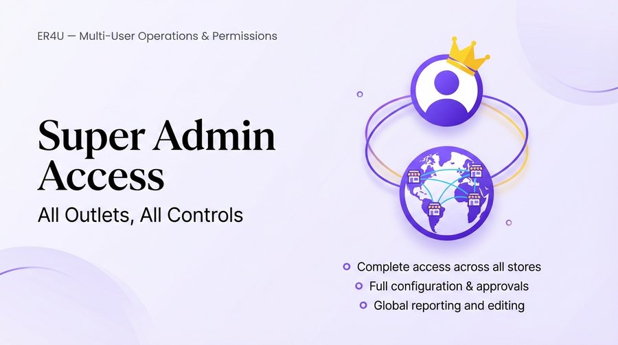 Super Admin — er4u Complete Control Over Every Action, User, and Outlet.
