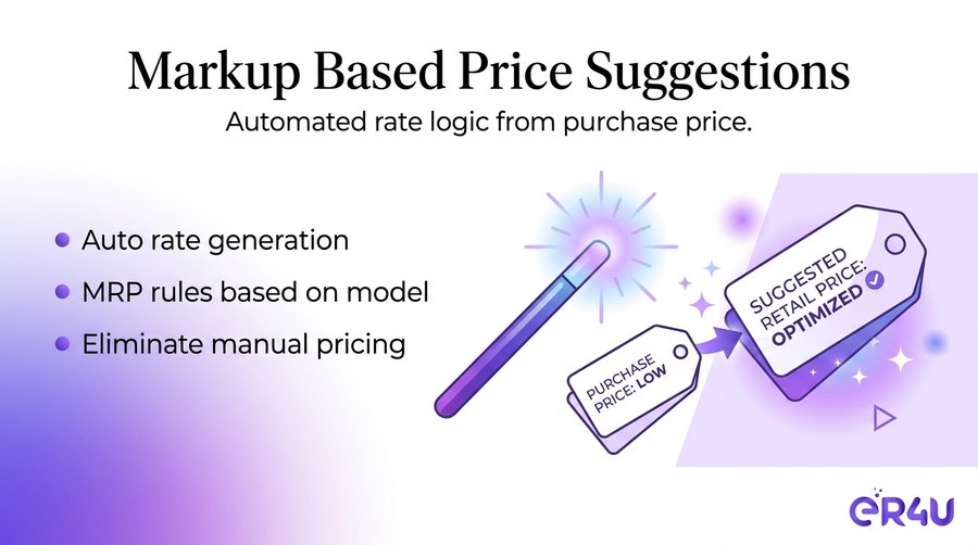 Markup Based Price Suggestions — er4u The Advanced Purchase Module for Serious Retailers
