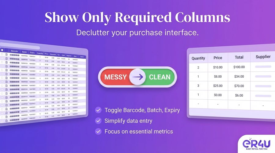 Dynamic Column Management — er4u The Advanced Purchase Module for Serious Retailers
