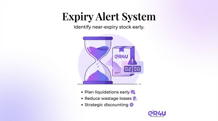 Inventory & Expiry Alerts — er4u The Advanced Purchase Module for Serious Retailers
