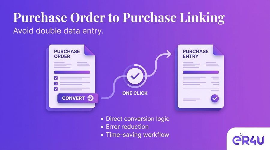 Compliance Field Validation — er4u The Advanced Purchase Module for Serious Retailers