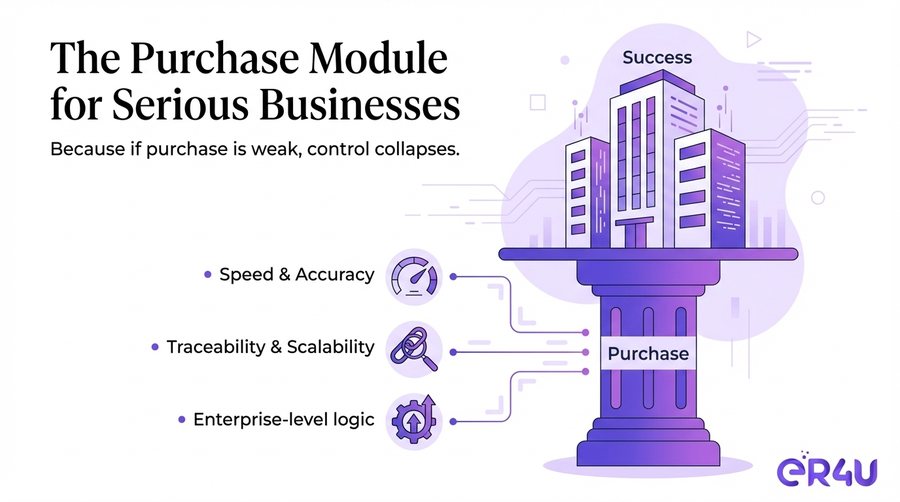 Retail Chain Purchase Control — er4u The Advanced Purchase Module for Serious Retailers