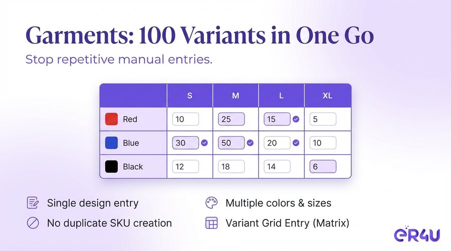 Garments: Multi-Variant Matrix — er4u The Advanced Purchase Module for Serious Retailers