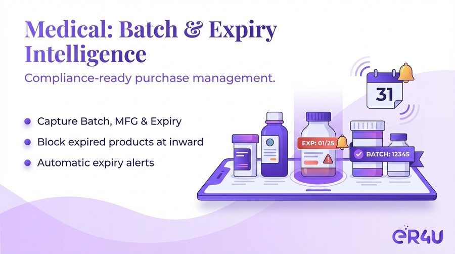 Medical: Batch & Expiry Intelligence — er4u The Advanced Purchase Module for Serious Retailers