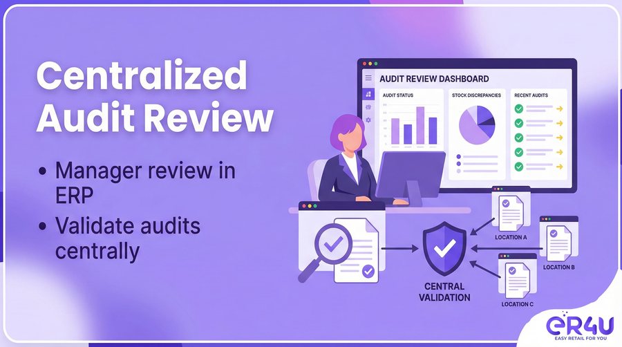 Centralized audit review & finalization — er4u Fast. Accurate. Paperless Stock Audits.