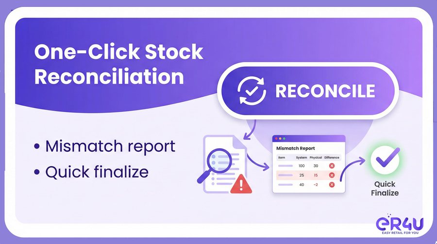 One-click stock reconciliation — er4u Fast. Accurate. Paperless Stock Audits.