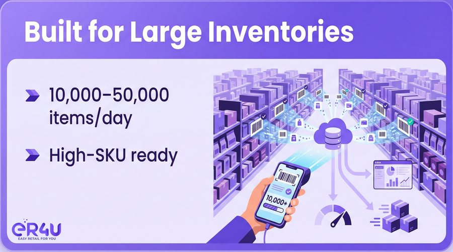 Built for large inventories — er4u Fast. Accurate. Paperless Stock Audits.