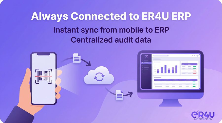 Always connected to ER4U ERP — er4u Fast. Accurate. Paperless Stock Audits.