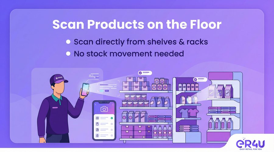 Scan products on the floor — er4u Fast. Accurate. Paperless Stock Audits.