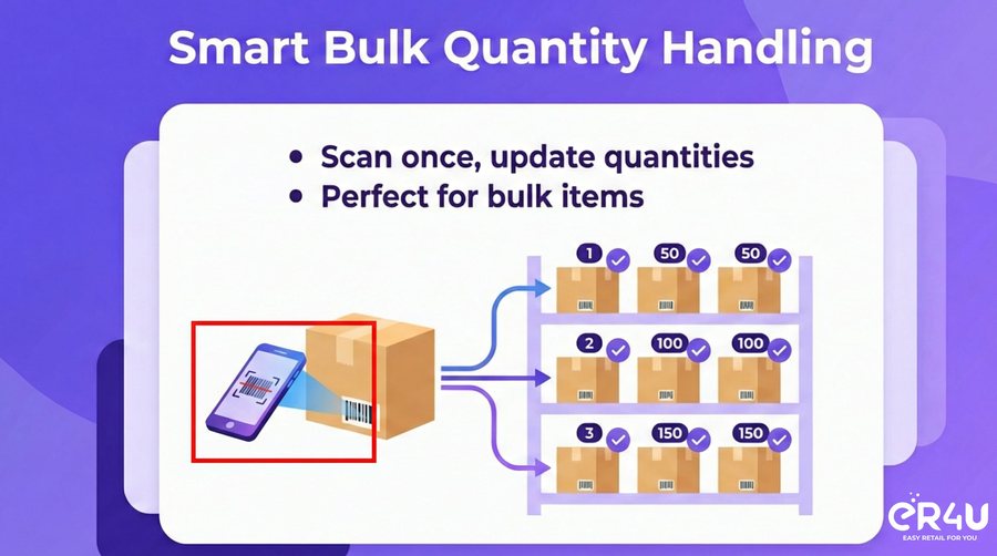 Smart bulk quantity handling — er4u Fast. Accurate. Paperless Stock Audits.